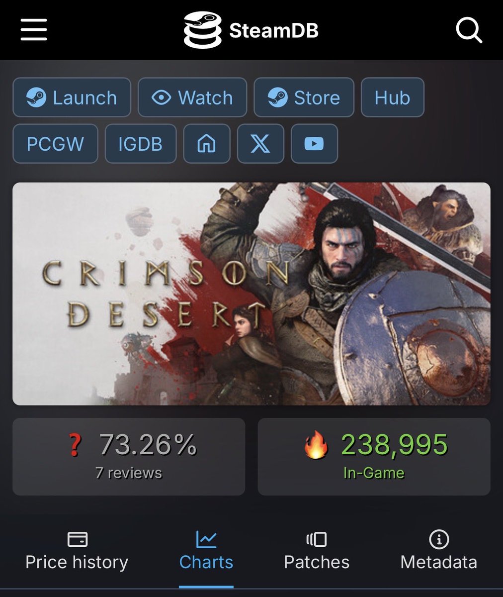 robert bittencourt ™ tweet media