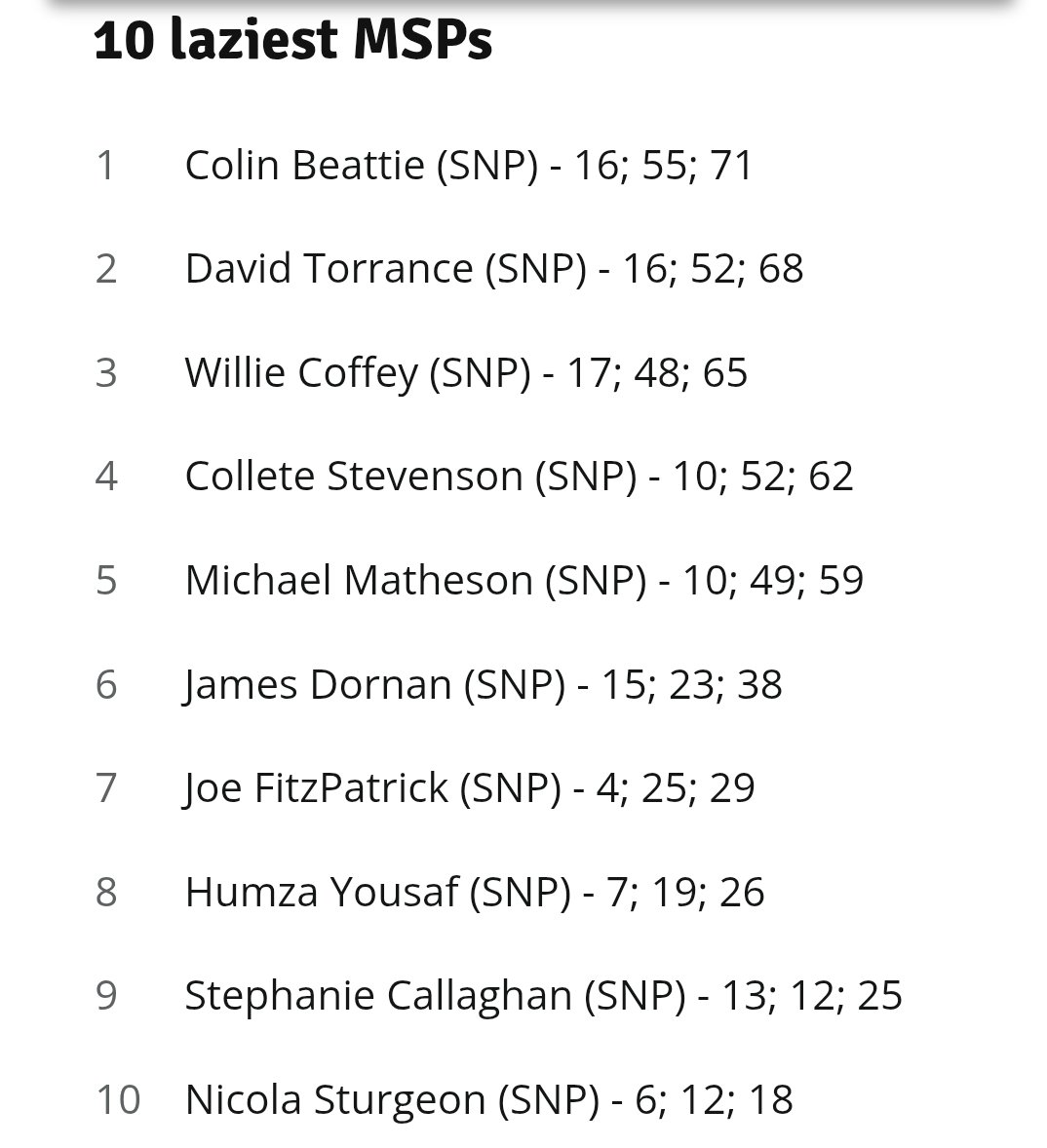 Iain Goff tweet media