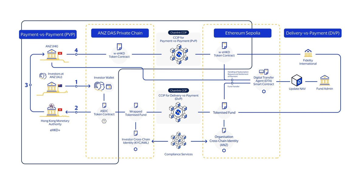 run ⬡ the ⬡ juels tweet media