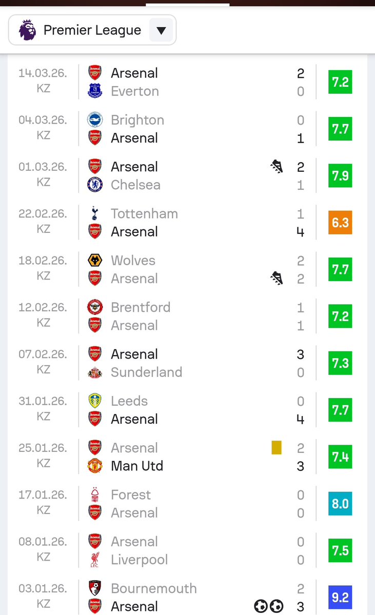 yellow boy tweet media