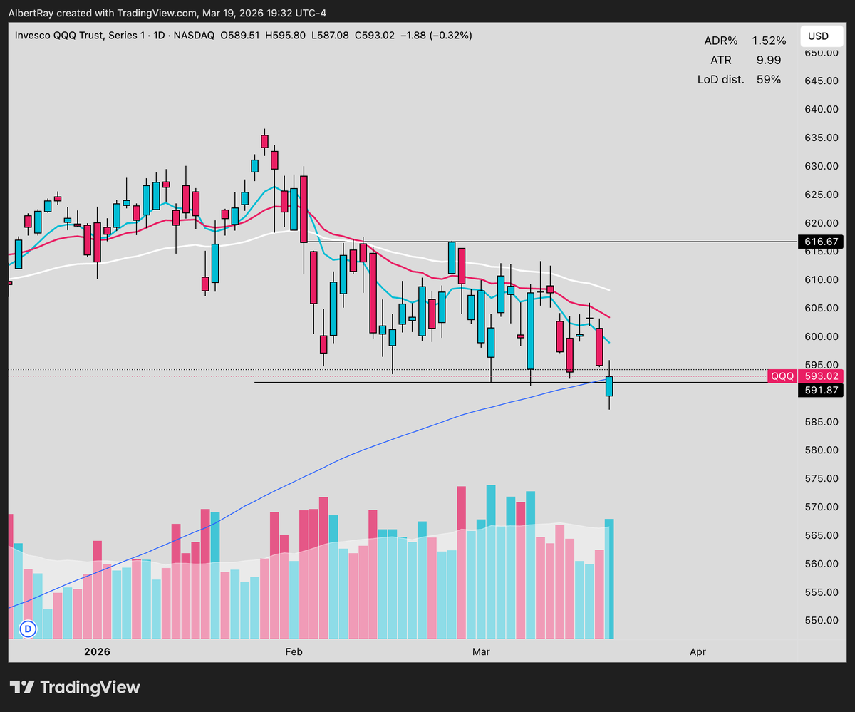 Sean trades tweet media