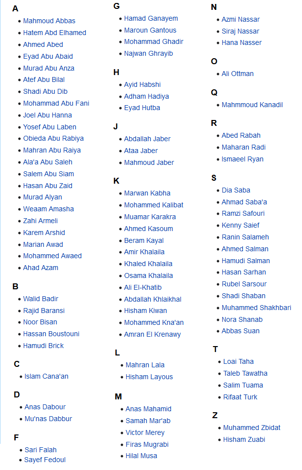 Soccer Facts tweet media