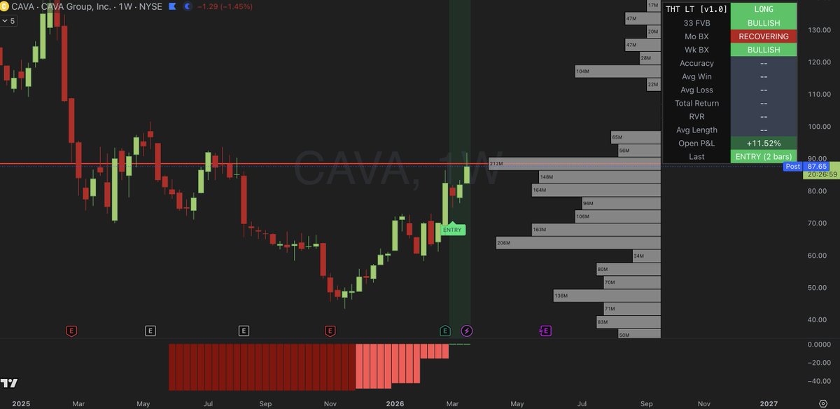 Peter DiCarlo tweet media