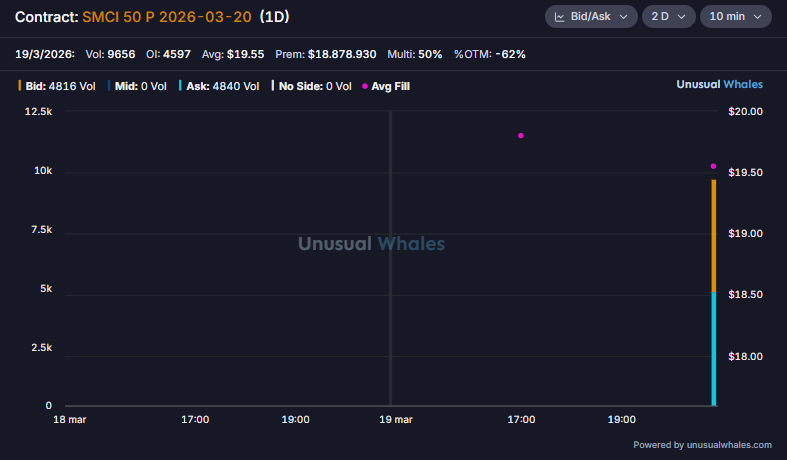 Dominico tweet media