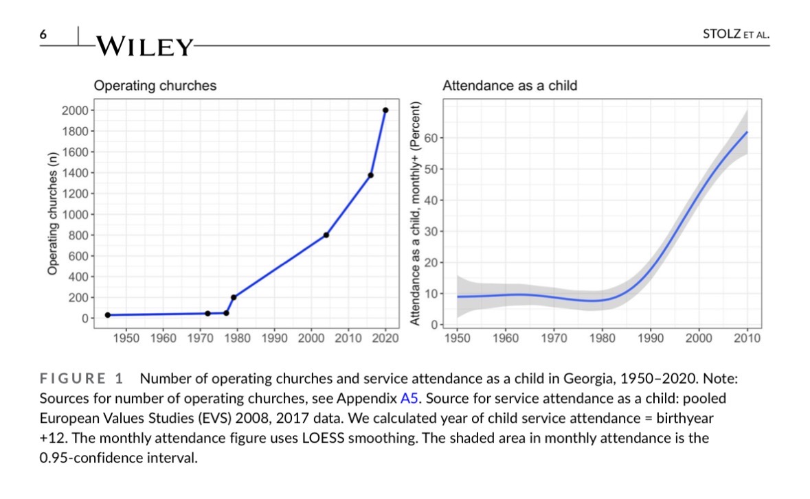 Good Pyre tweet media