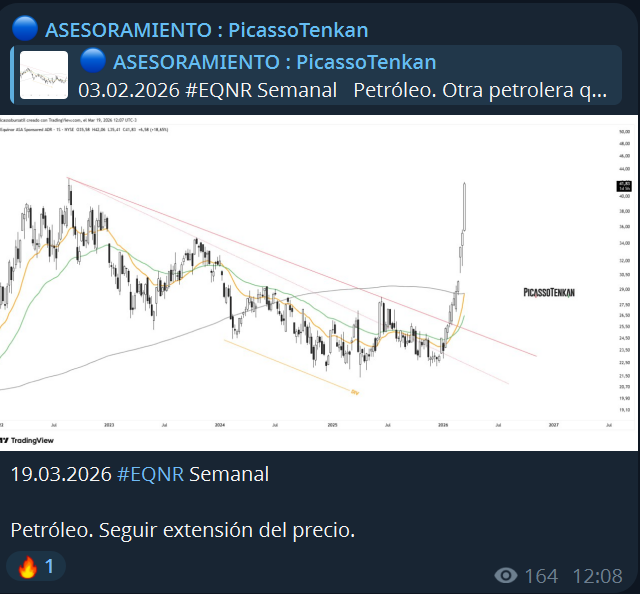 Tenkan Trading tweet media