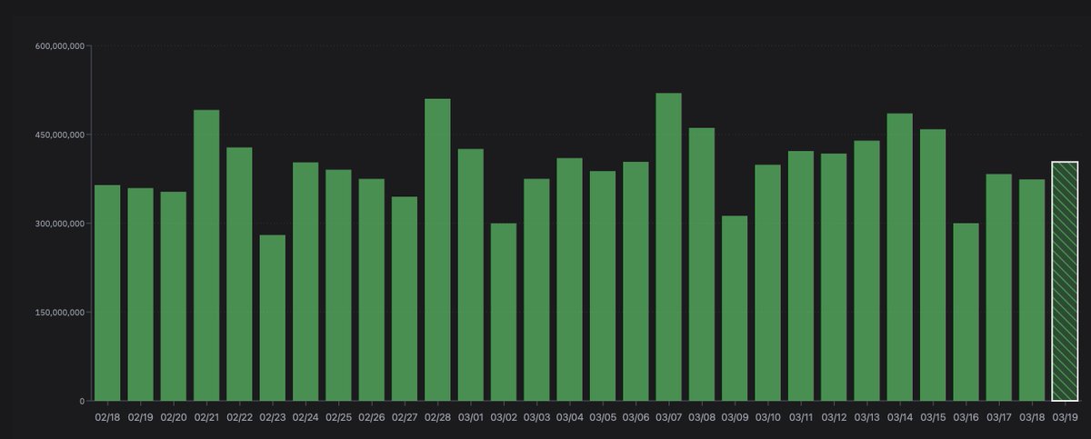 Dustin Gouker tweet media