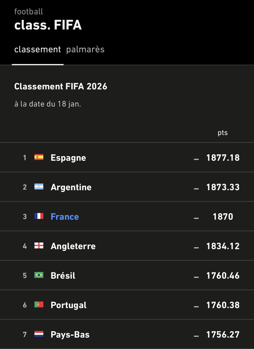 Alias de l’OM⚪️Ⓜ️ tweet media