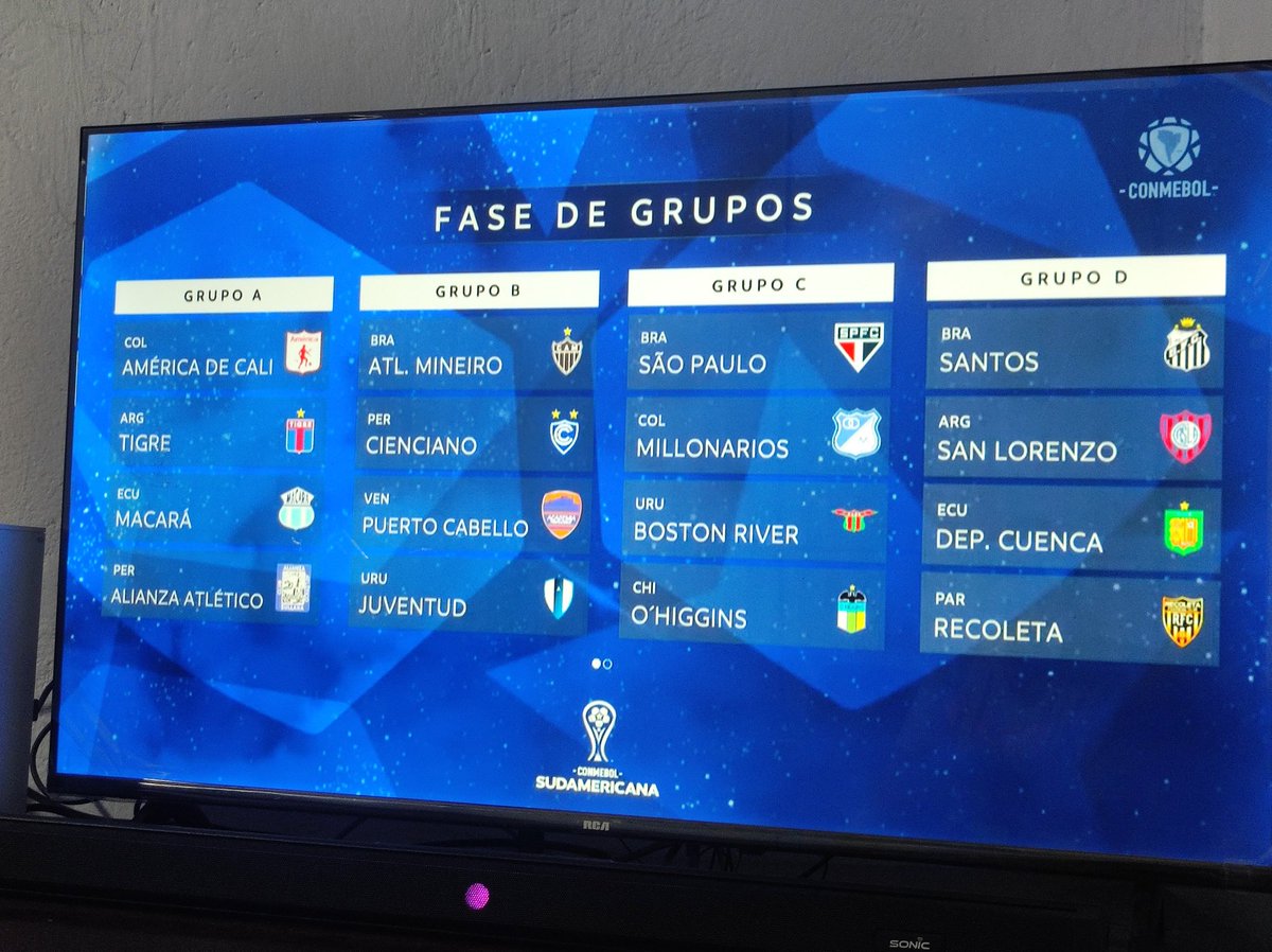 Hermoso 🩵 te amo Macará 
#CopaSudamericana #GrupoA