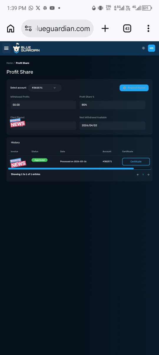 Granulomatous amoebic encephalitis tweet media