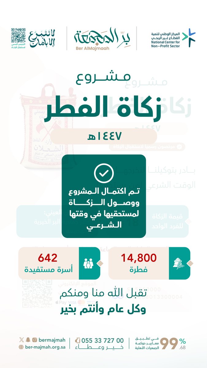 جمعية البر بالمجمعة tweet media