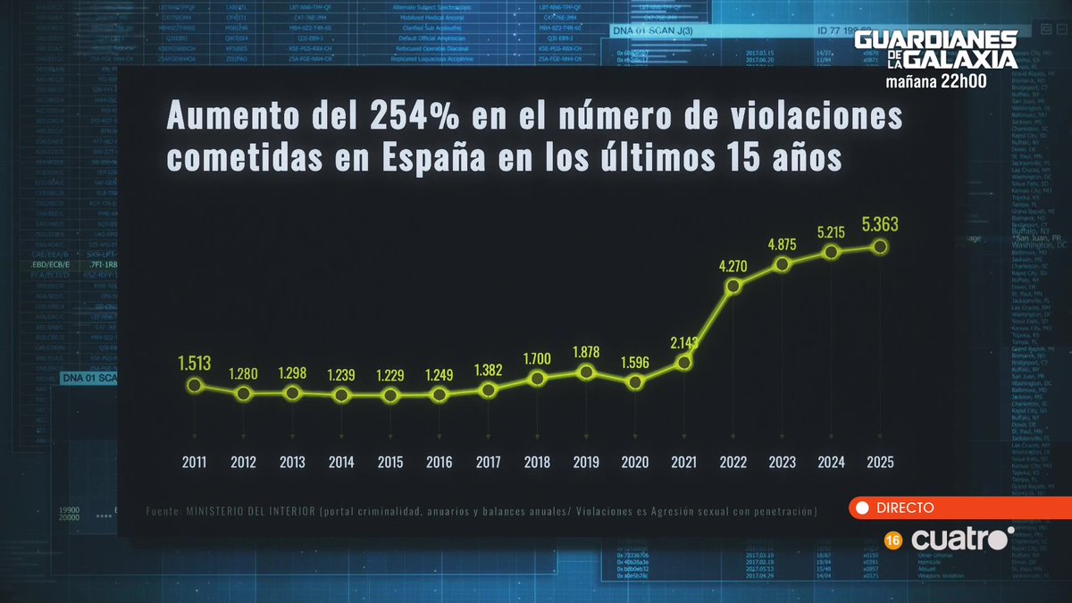 Horizonte tweet media