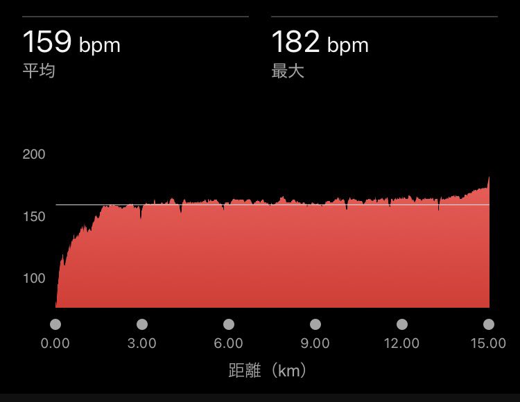 Shin@放牧中 tweet media