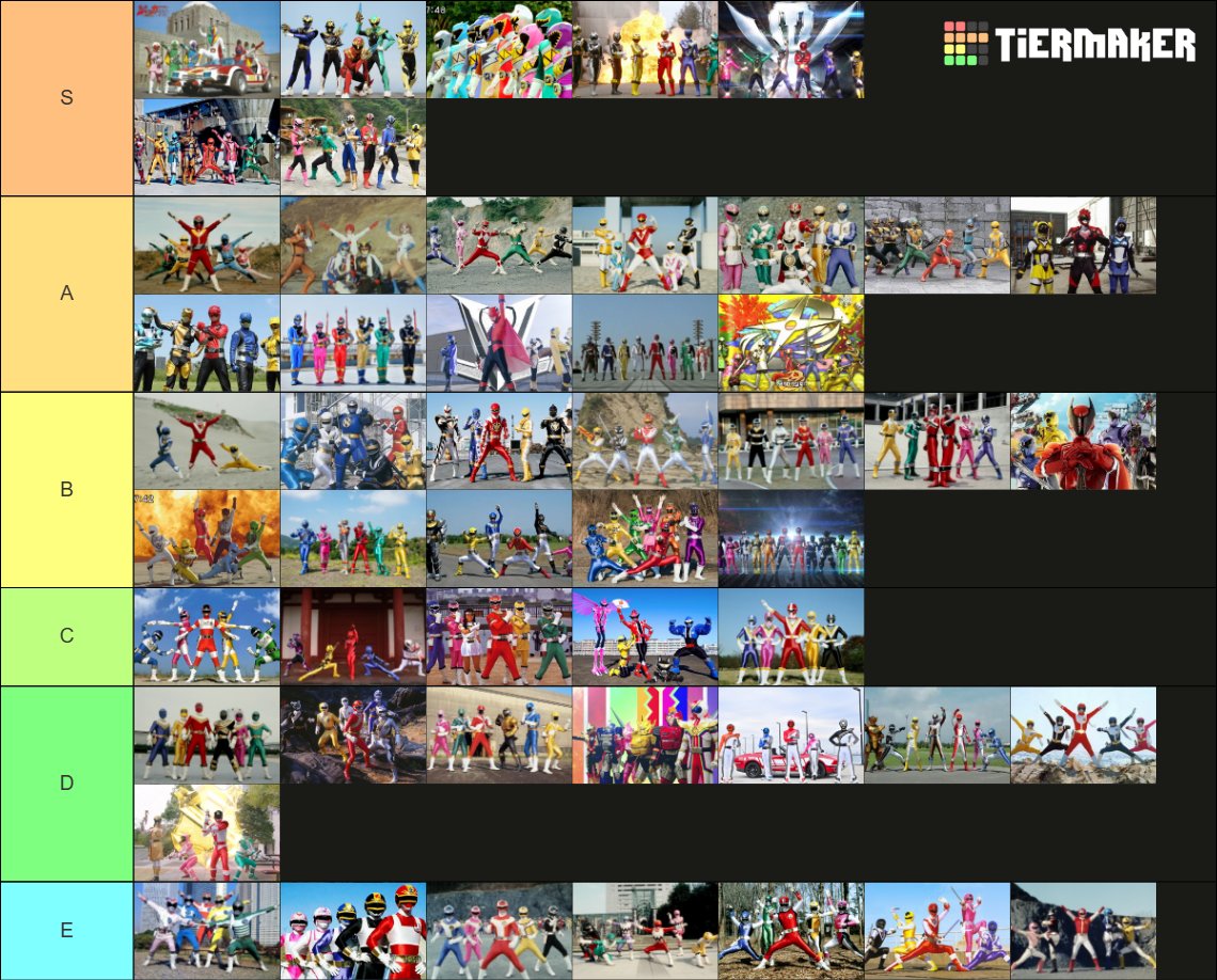Mi tierlist de trajes de Super sentai