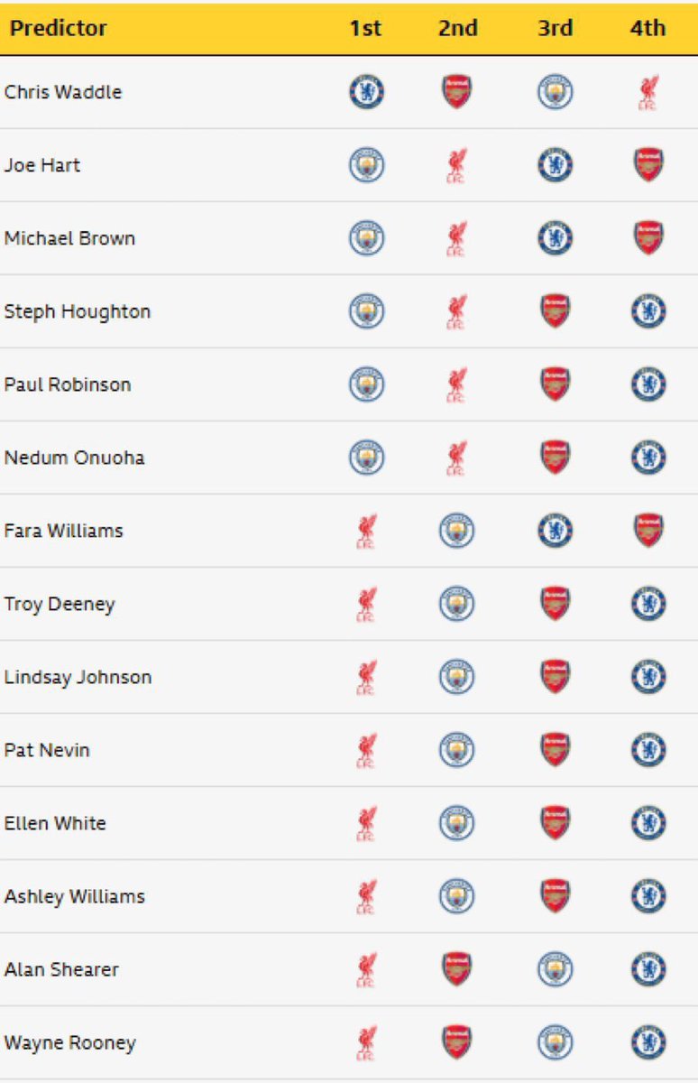 MALIBA HARITH ( MR.MA) tweet media