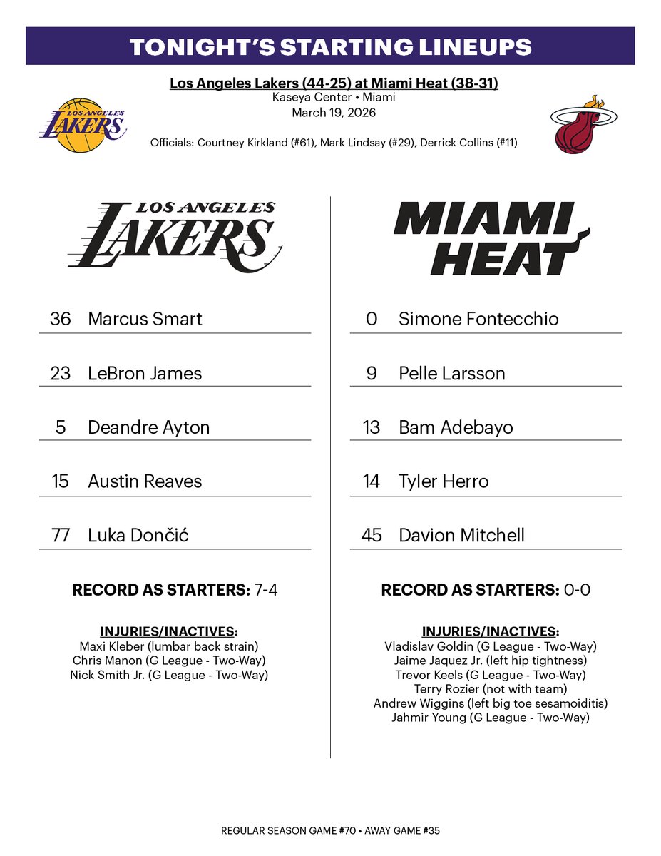 Laker Film Room Podcast tweet media