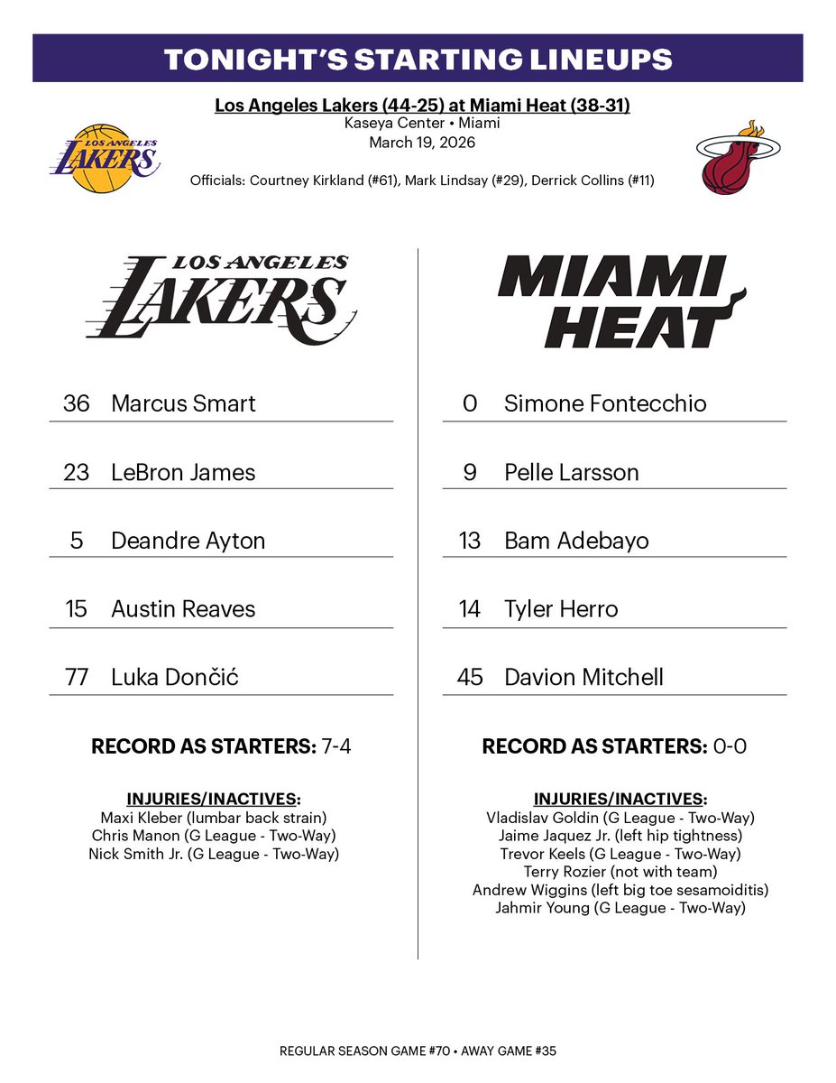 Lakers Nation tweet media