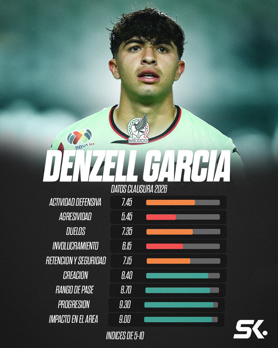 Statiskicks tweet media