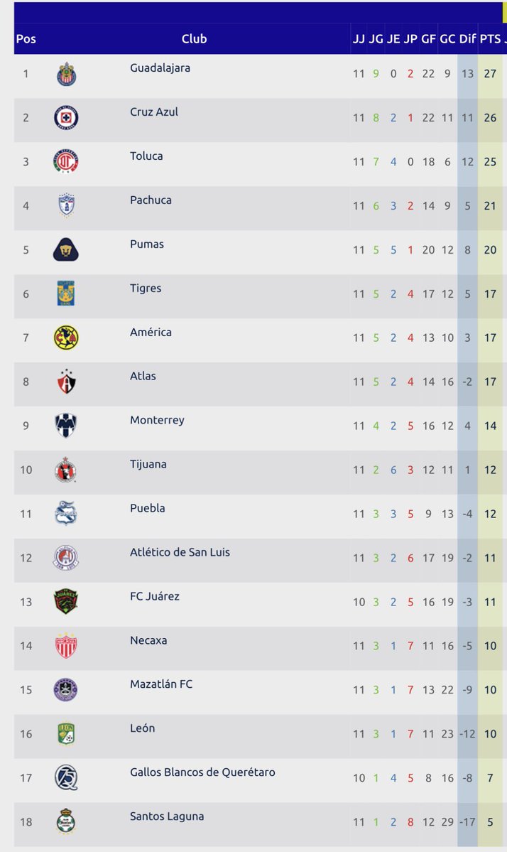 🦅 GFA 🦅 tweet media