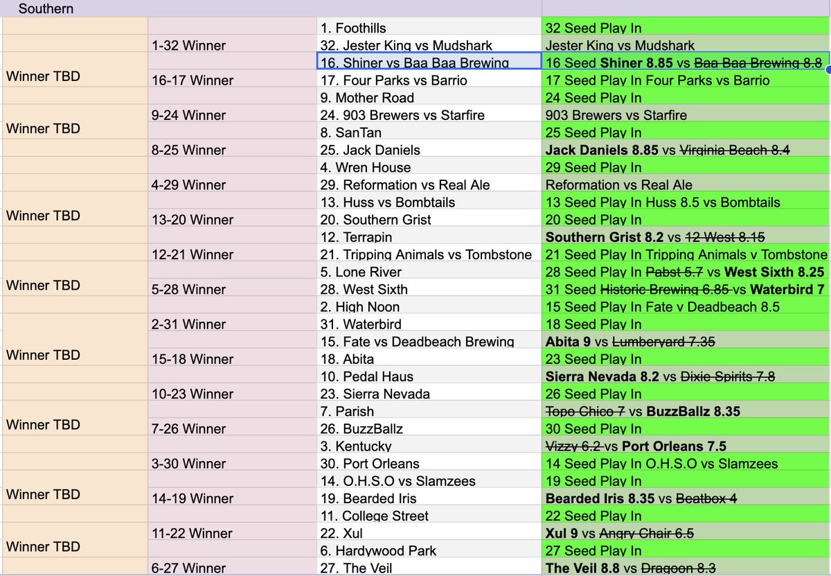 Greg Peterson tweet media