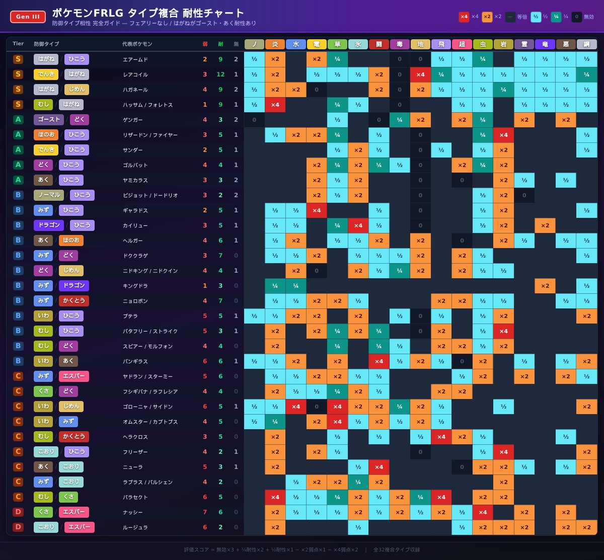 うちた tweet media