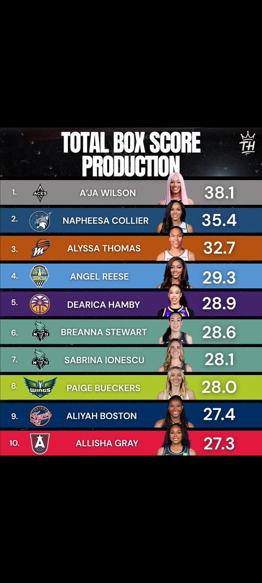 Marlon Lee tweet media