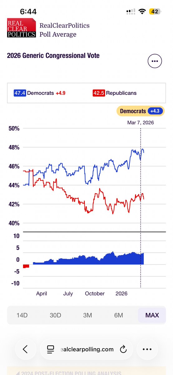 WiVoter24 tweet media
