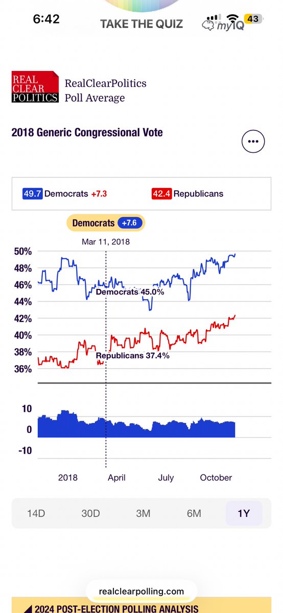 WiVoter24 tweet media