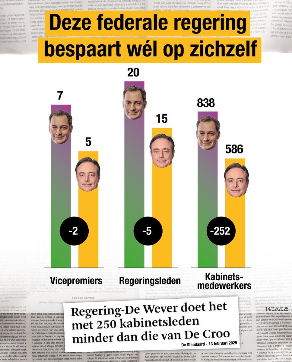 Lieve Stevens🎗🇺🇦 tweet media