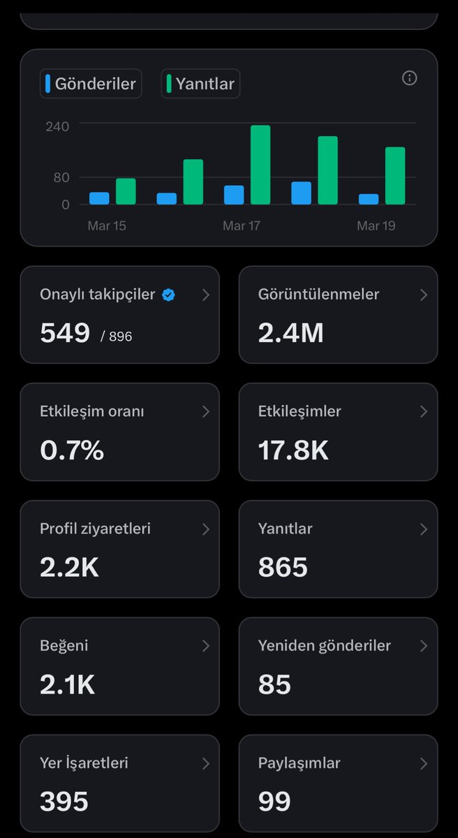 Galavortex | Cimbom tweet media
