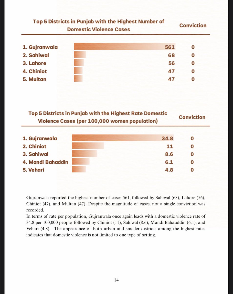 Syed Asif shah tweet media