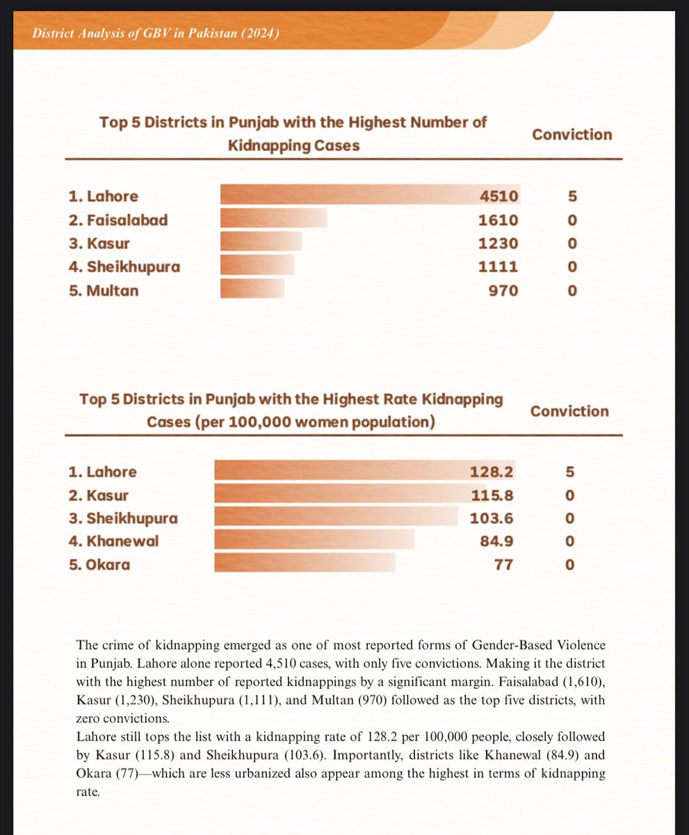 Syed Asif shah tweet media