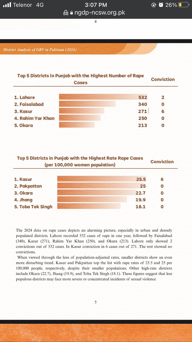 Syed Asif shah tweet media