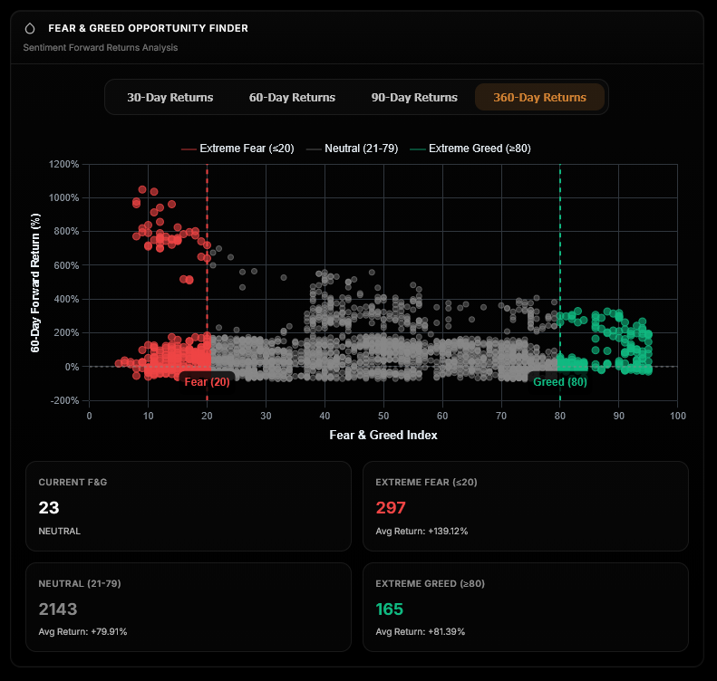 valuedbuffett tweet media