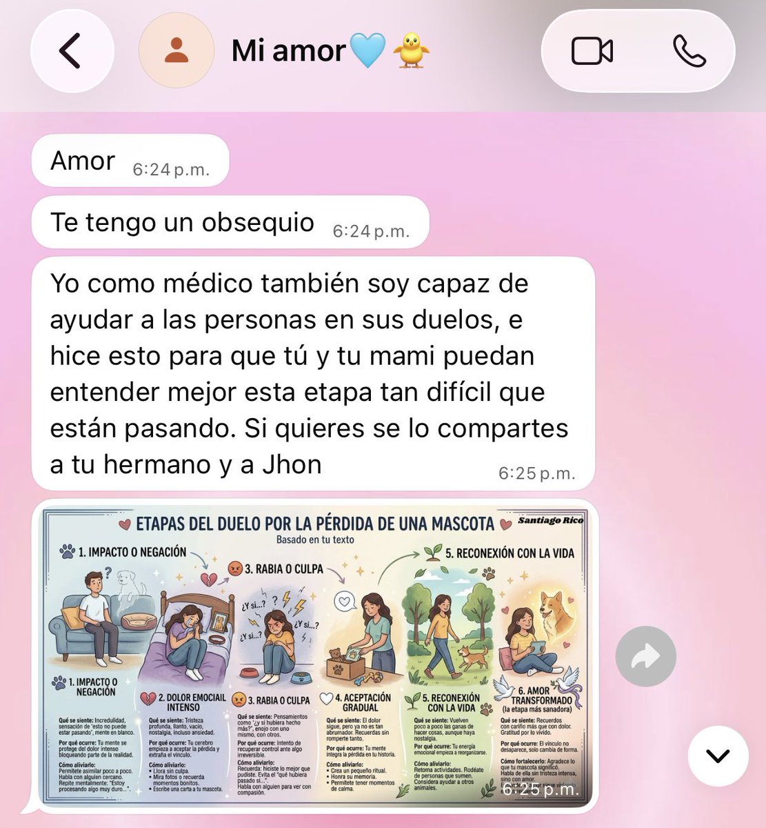 lvpl03's tweet photo. Te amo amor de mi vida🩵 

No puedo dejar pasar por desapercibido el acto más hermoso de amor en el momento de dolor más grande de mi vida❤️‍🩹 https://t.co/JZtt3mzTiF