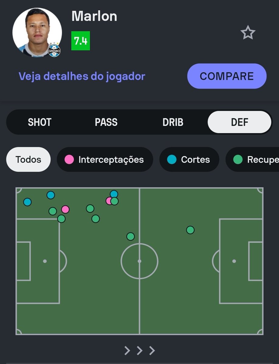 Como Jogou o Grêmio tweet media