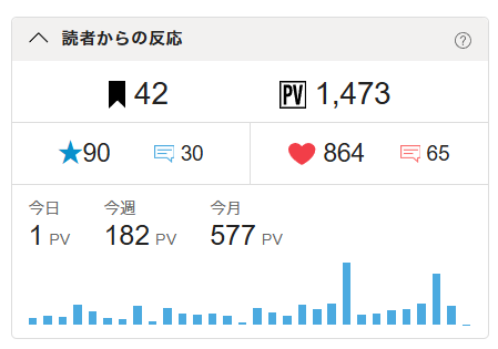 セイジ・シライシ tweet media