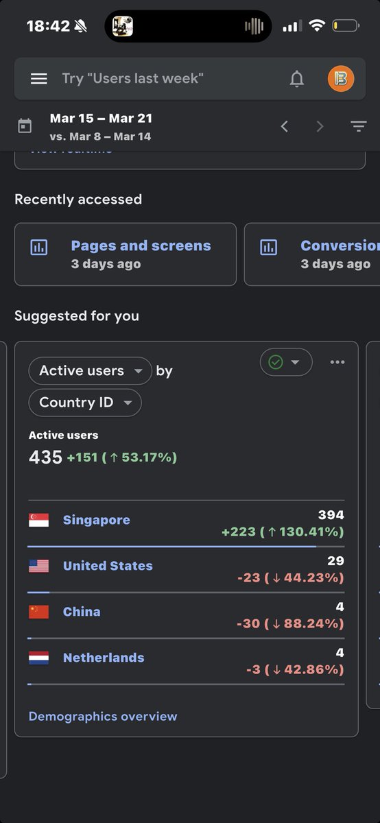 build things that build things tweet media