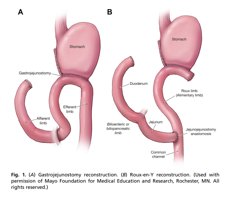 Achintya Singh, MD tweet media