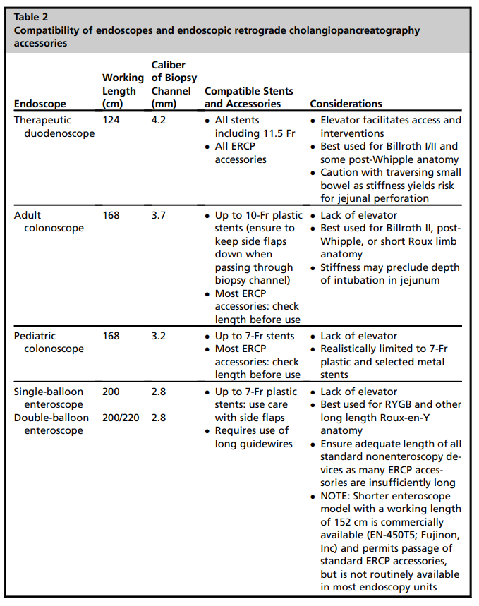 Achintya Singh, MD tweet media