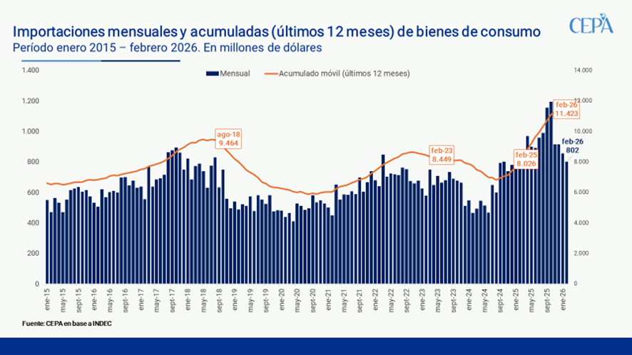 Hernán Letcher tweet media