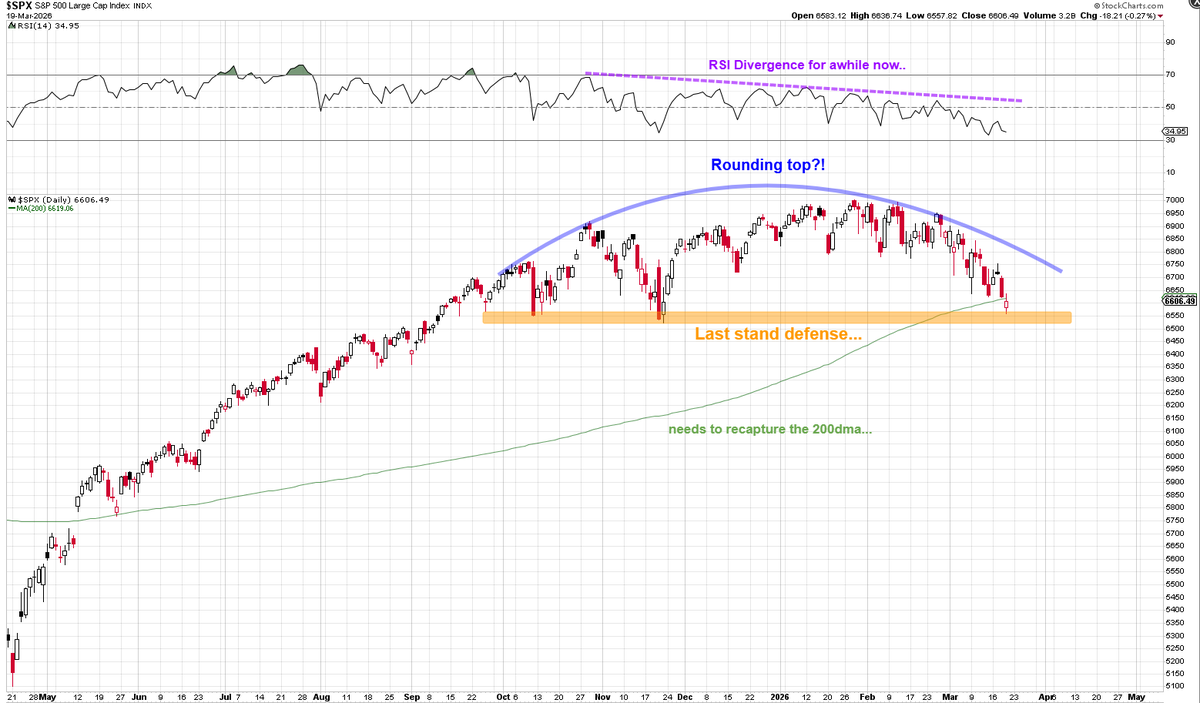 Heisenberg tweet media