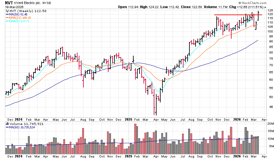 Logan Plymale tweet media