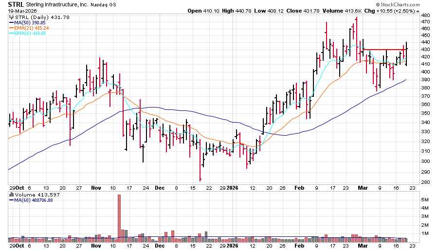 Logan Plymale tweet media