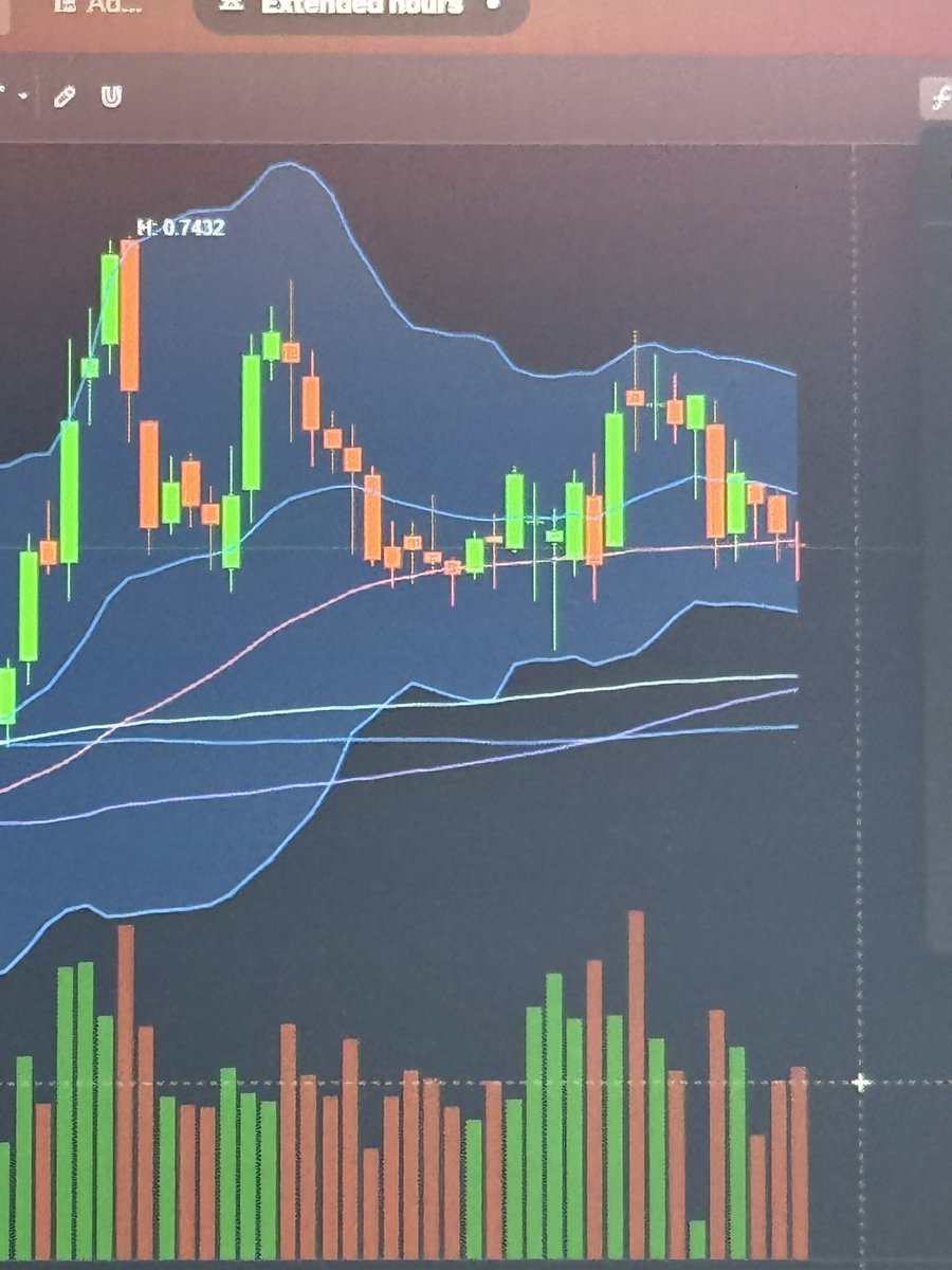 Legacy Architect tweet media