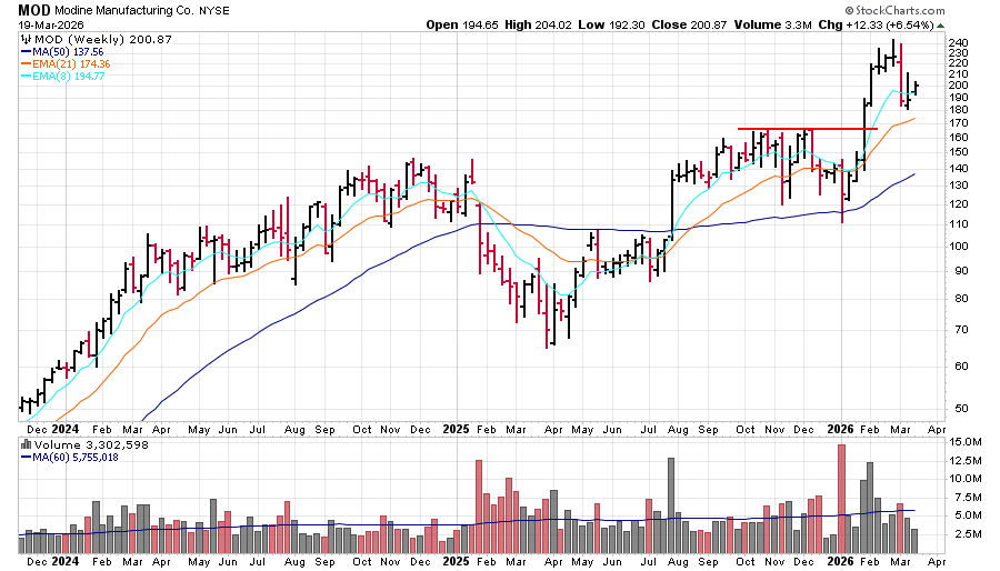 Logan Plymale tweet media