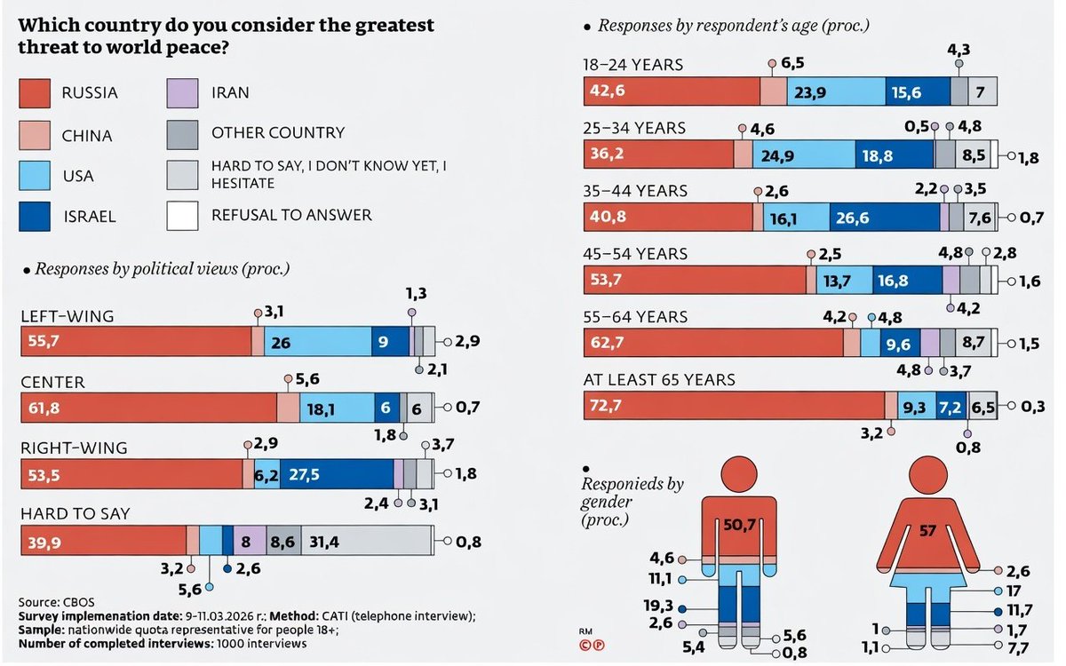 Jason - macro / offshore / investing tweet media