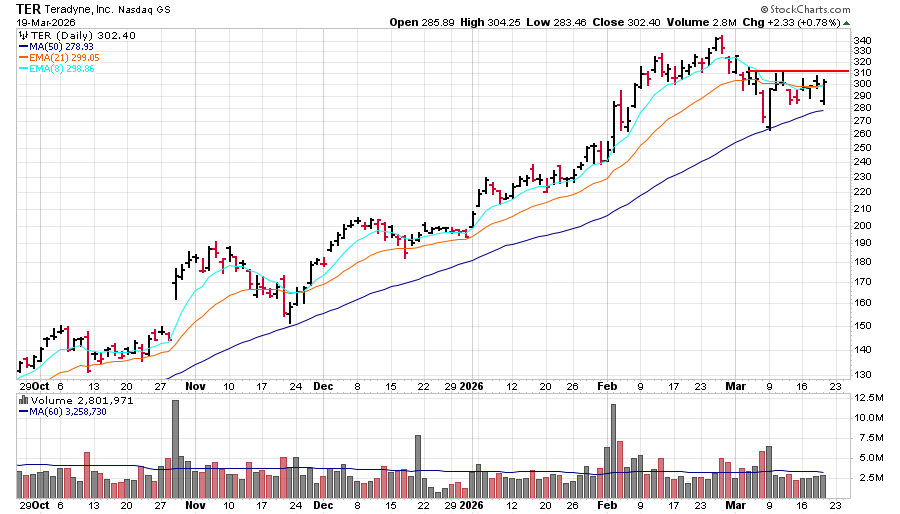 Logan Plymale tweet media