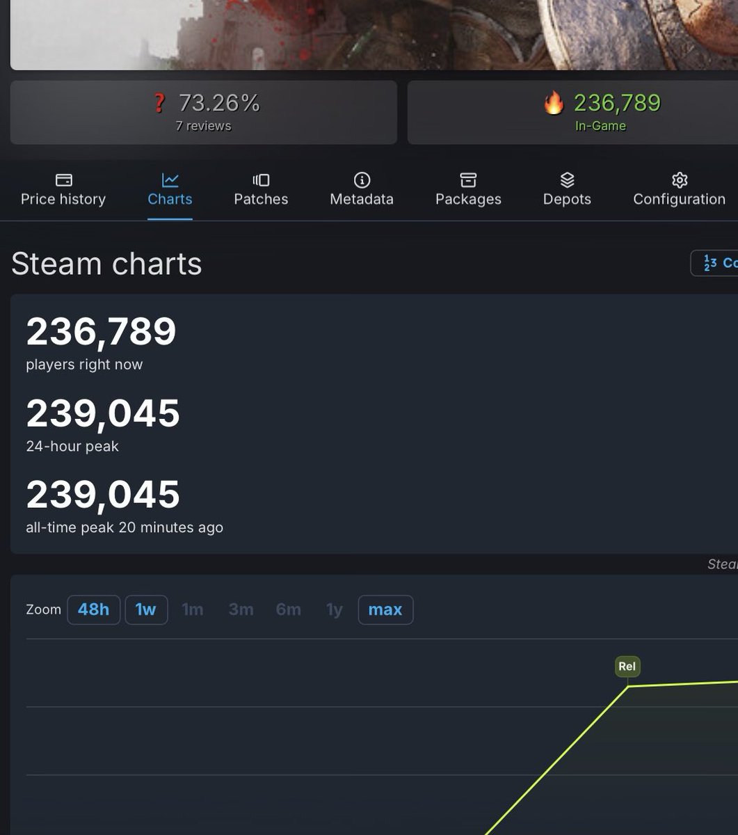 Pirat_Nation 🔴 tweet media