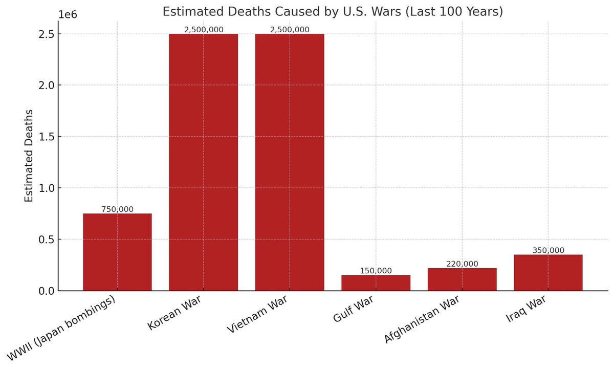 TruthReclaimed tweet media